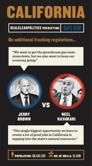 Fusion_Fracking Midterms_California